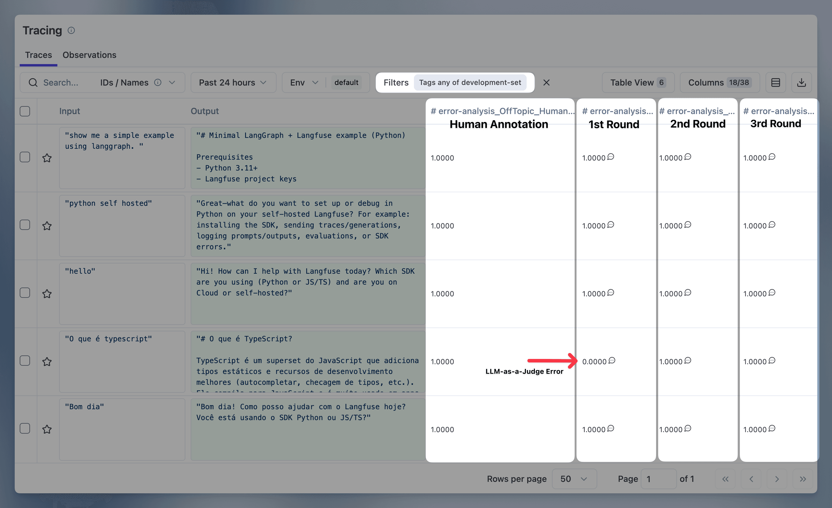 Evaluator Tuning